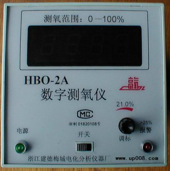 x 늘OHBO-2A(sh)֜y(c)x 
P(gun)I:2020-07-26