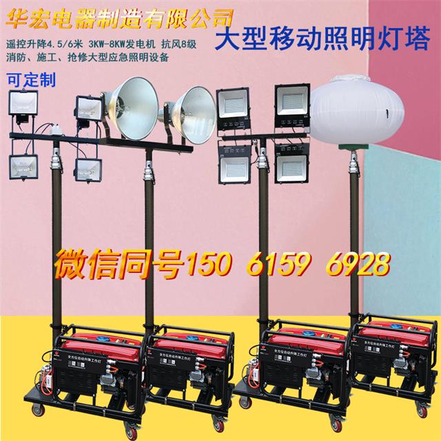 ˜ʱ͙Cl(f)늙CƄb܇4*1000W 
P(gun)I:
