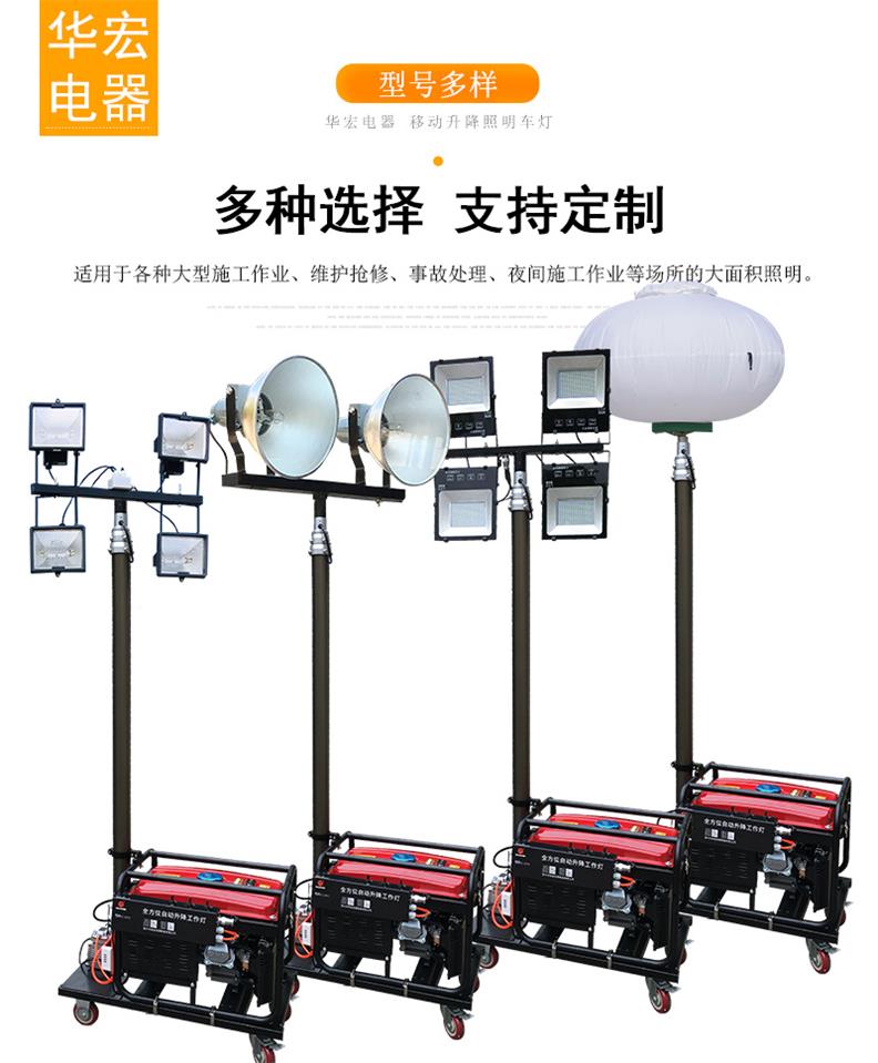 LEDƄ(dng)܇(ch)HMF963 6 4*500W 
P(gun)I: