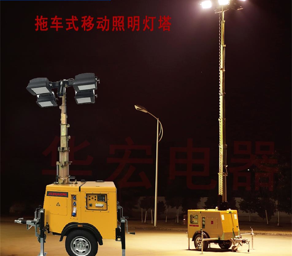(bio)(zhn)Ͱl(f)늵Ƅ(dng)܇(ch)b9ף2*1000W 
P(gun)I: