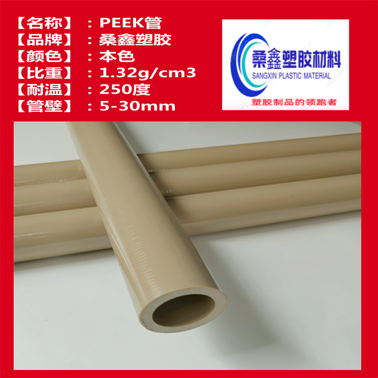 PEEKܣͪPEEK 
P(gun)I:2023-09-09