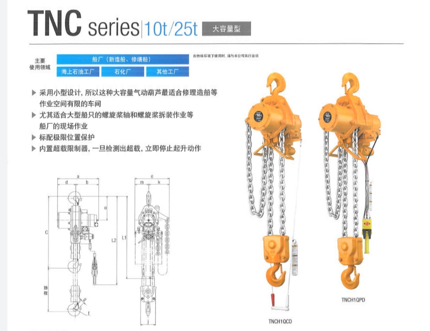 KITO  TNC	series|10t/25t	ͺJ 
P(gun)I:
