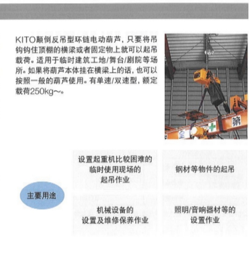 KITOͭh(hun)늄ӺJ 
P(gun)I: