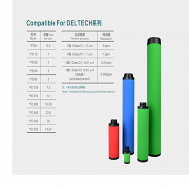 Deltech頖ؿ˞Vо Deltech頖ؿ^VVо 
P(gun)I: