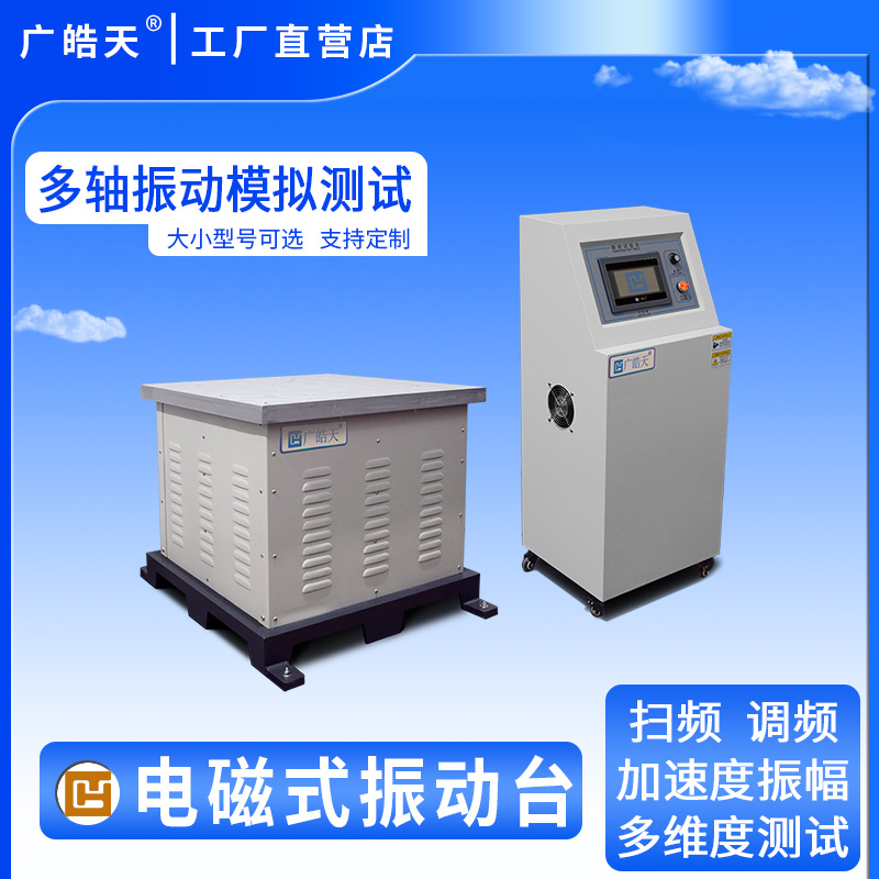 ܇(ch)l늴(dng)_(ti)AEC-Q200(bio)(zhn) 
P(gun)I: