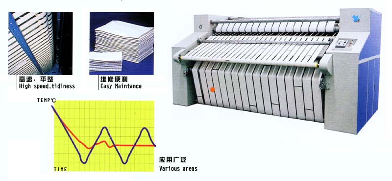(yng)늼ӟCƽC|ƽCC|C_ 
P(gun)I:2012-07-03