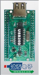 USBfh_l(f) USB_l(f) USBͨӍfh 
PI: