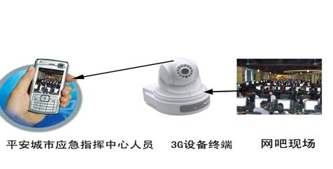 (lin)W(wng)(bo)С^(q)(lin)W(wng)(bo)(lin)W(wng)Ӿƽ_ 
P(gun)I: