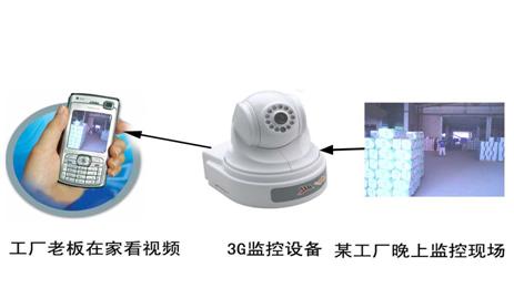 䁼ͥ(lin)W(wng)(bo)Ԓ(lin)W(wng)(bo)˷^(q)Ԓ(lin)W(wng)(bo) 
P(gun)I: