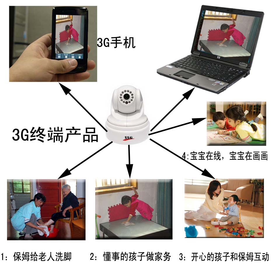 3G 3Ghҕl 3Goҕl ׌Ton 
PI:2012-08-30