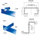 Z ZҎ(gu) Z䓃r  \Z 
P(gun)I: