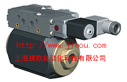 (gu)COAX늴yCOAXλͨҺyCOAX(dng)y 
P(gun)I: