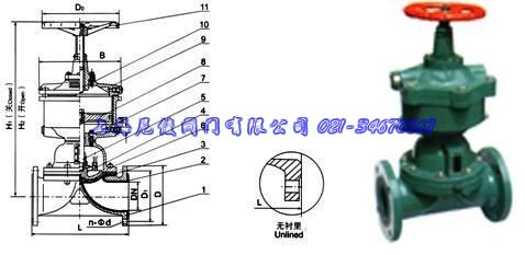 G641(f)͚(dng)Ĥy 
P(gun)I:2011-02-24