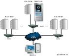 vvϵy(tng)vS 
PI: