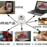 (yng)(lin)ͨ3G3GҕlI(lin)W(wng)(bo) 
P(gun)I: