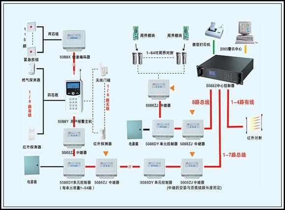 (yng)(lin)ͨ3G(lin)W(wng)(lin)W(wng) 
P(gun)I: