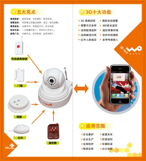 3GҕlO(jin),3G֙CҕlI,W(wng)j(lu)zC 
P(gun)I: