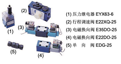 (i)(yng)AQ-D6B-16 AQ1-D6B-3 AQ1-D6B-6 AQ1-D6B-16 QY-D6B-3 QY-D6B-3 QY-D6B-6 QY-D6B-16 
P(gun)I: