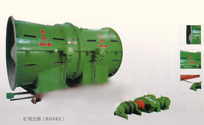 FBDCZʽL(fng)C(j)úVL(fng)C(j) 
P(gun)I: