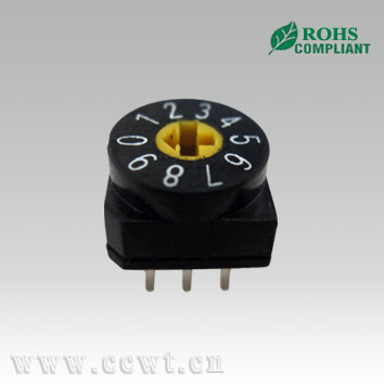 D(zhun)a_P(gun)10λֱD(zhun)_P(gun)ɫh(hun)J(rn)CSֱN 
P(gun)I: