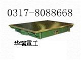 SޙC(j)҂ČI(y),Ո(qng)(lin)ϵ15133710718 
P(gun)I: