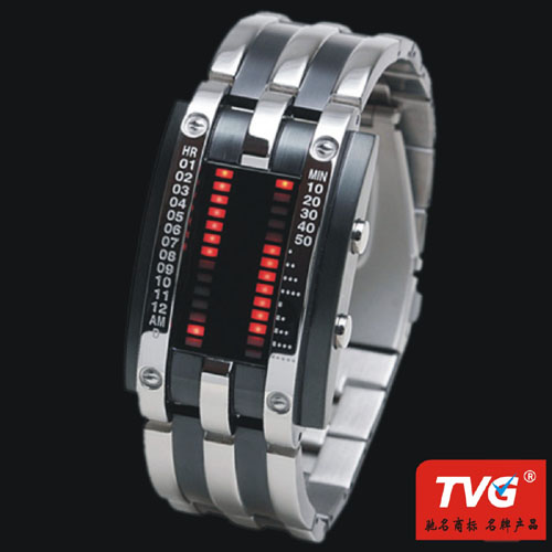 TVGֱLEDӱ 
PI: