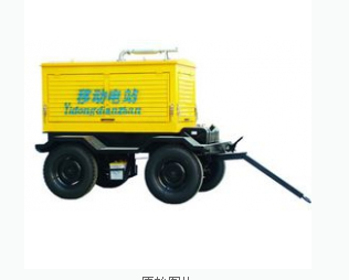 250kwƄӵͰl(f)늙C(j)M 
P(gun)I:
