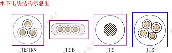 ˮ|ˮܛ|JHS JHSPˮ늙C| 
PI: