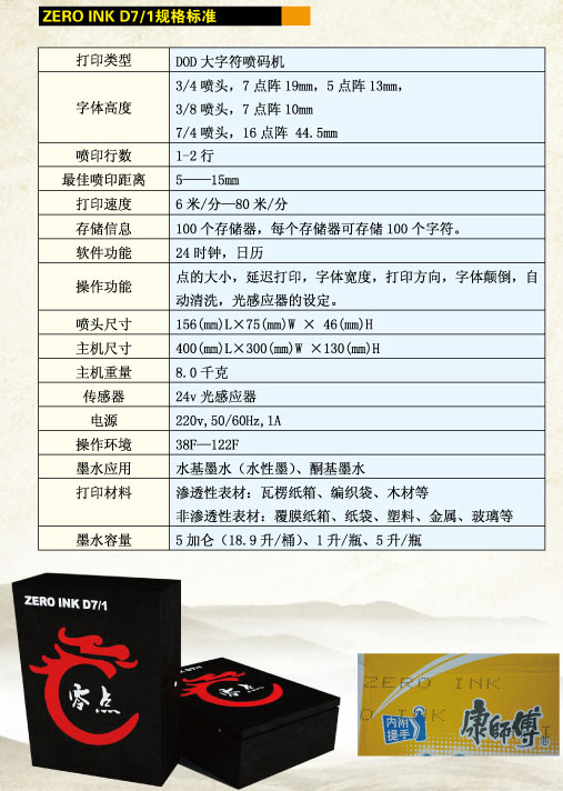 ZERO INK D7/1uaC(j)(jin) 
P(gun)I:2012-12-13