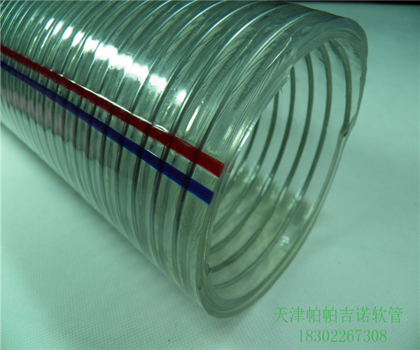 (yng)ڏpvc䓽z(ni)120-250mmSֱN 
P(gun)I: