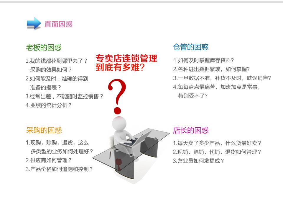 Ĵɶ䁹ܛɶM(jn)N(xio)ܛyܛ?zhn)?
P(gun)I: