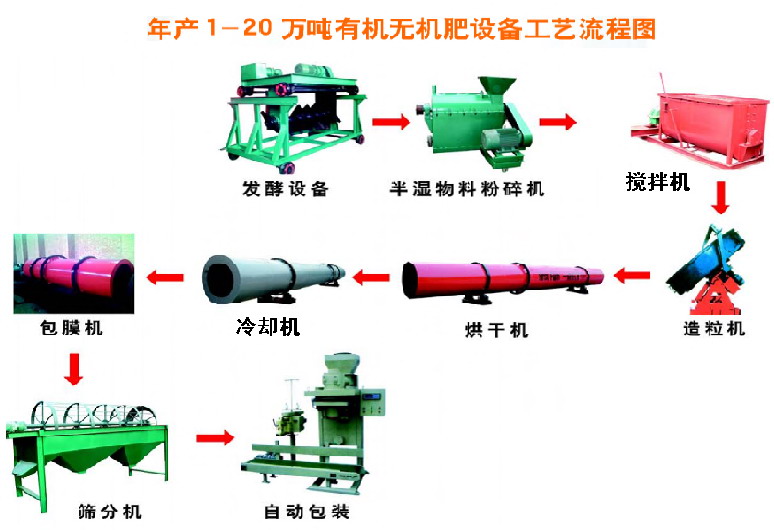 GS1300͝LͲY֙C(j)L(zhng)3׌1׶XLͲY֙C(j)ԇc(din) 
P(gun)I: