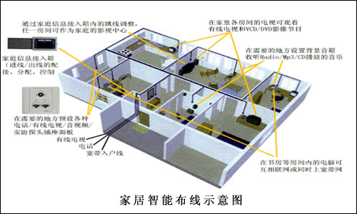 (qing)]ϷӋ(j)C(j)Cϲ(xin)ϵy(tng)ܺϷܘCϲ(xin)ϵy(tng) 
P(gun)I: