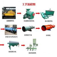 a(chn)6500iSЙC(j)ʸC(j)a(chn)X 
P(gun)I: