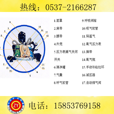 ЃHYZ-4 
P(gun)I: