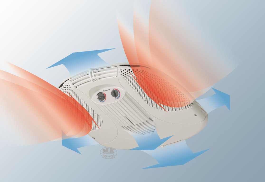 DOMETIC_܇طN܇ÿ{(dio) 
P(gun)I:
