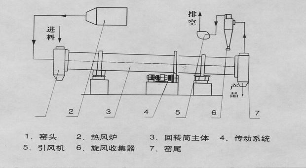 Fԃr(ji)ȣ܏(qing)ĻD(zhun)ͲC(j)/VЧõĸC(j) 
P(gun)I: