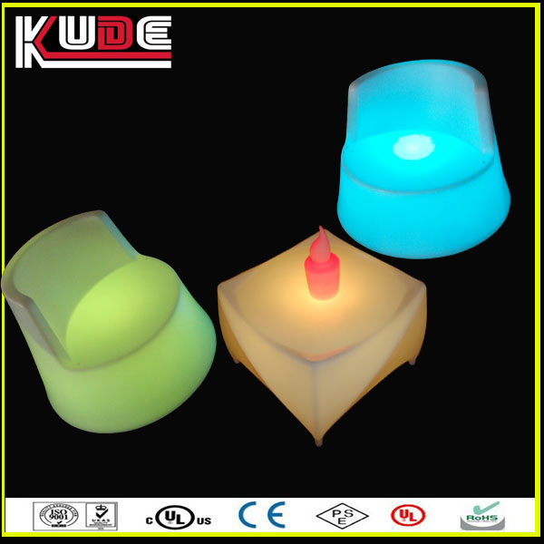 LEDl(f)ҾLEDLED 
PI: