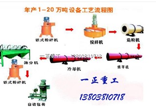 hЙCʳO ЙCa(chn)O ͺϷO 
PI: