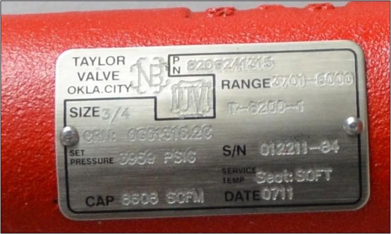 (gu)Taylor߉ȫy Ȼ 
P(gun)I: