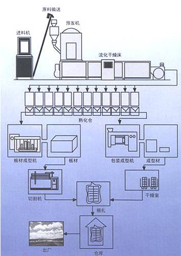 p|(zh)􉦰O(sh) h2014־v􉦰O(sh)ȫ(gu)ֱN 
P(gun)I: