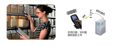 WMS}(cng)(k)ϵy(tng) 
P(gun)I: