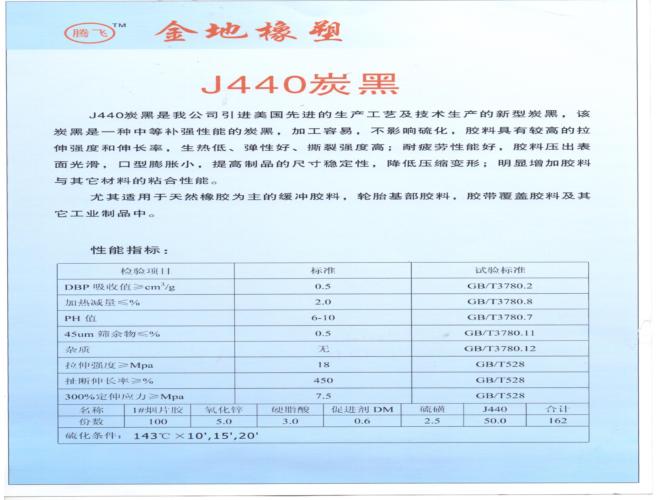 Ij440̿ȥI?н 
P(gun)I: