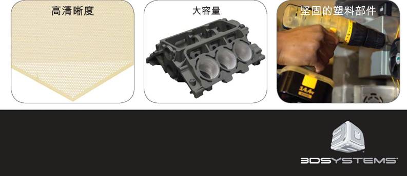 3DӡC ˴ӡC ^ӡC ͳɱӡC 
P(gun)I: