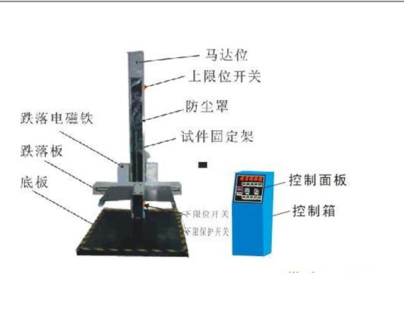 AS޵ԇC(j)-ղ13590200716 
P(gun)I: