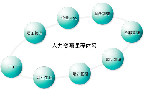 n쿿I(y)(ni)Ӗ(xn)YԴ_l(f)͘I(y)(lin) 
P(gun)I: