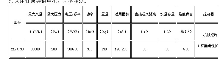 ʡߜؽO(sh)ɺӱL(fng)C(j)(dn)(dng) 
P(gun)I: