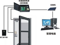 ʯfָyˢTд۵ 
P(gun)I: