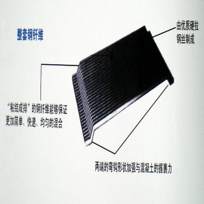 Ճ(yu)|(zh)wSČÃrֵ/wS 
P(gun)I:
