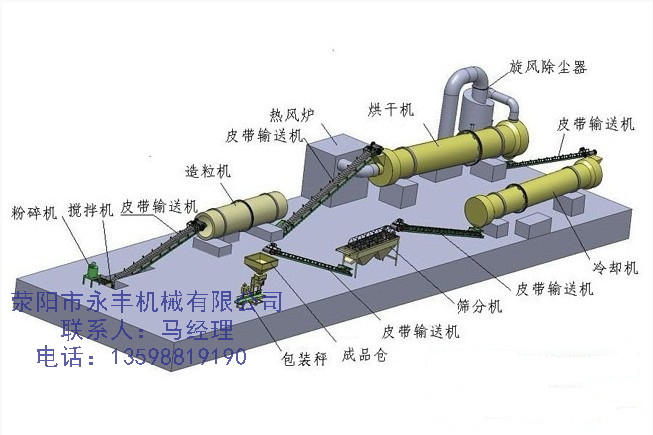 a(chn)SֱNSCе(ni)ЙCa(chn)(yng) 
P(gun)I: